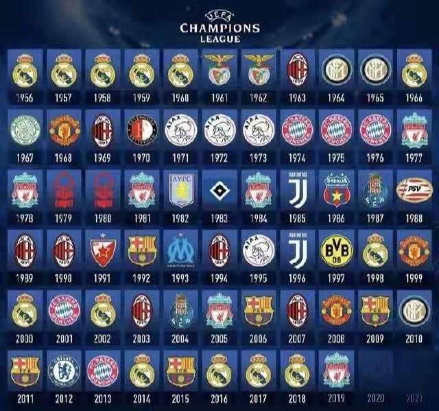 一锤定音！国安夺第5冠锁定亚冠门票，中超亚冠3席位确定（定局！国安斩获第5冠锁定亚冠资格，中超三亚冠名额尘埃落定）